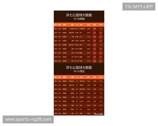 最新体育赛事精彩比分大盘点 球迷必看实时比分分析与赛况回顾 最新体育赛事精彩比分大盘点 球迷必看实时比分分析与赛况回顾