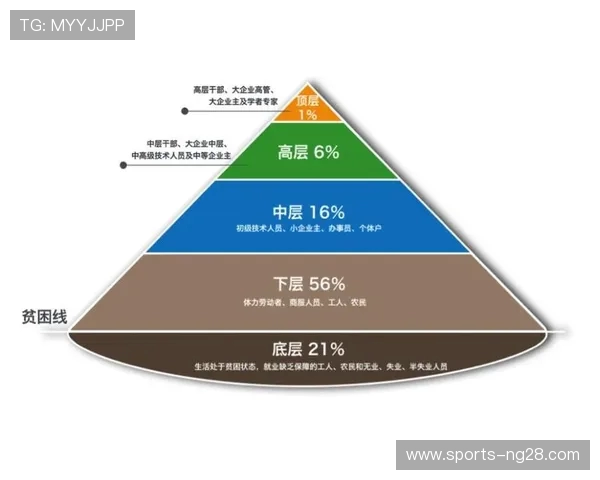 电竞产业崛起背后的故事探秘与未来发展趋势分析