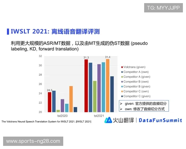 南京网球队耐力提升之路探讨与训练策略分析 南京网球队耐力提升之路探讨与训练策略分析