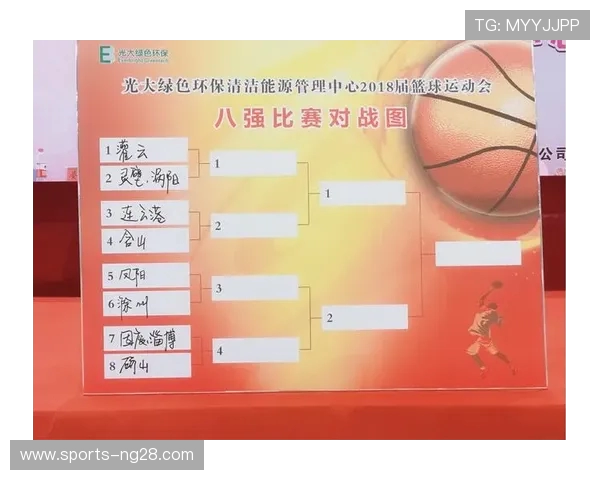 杭州篮球队在奥运会上的意识表现分析与点评