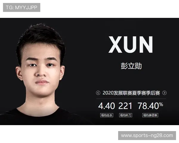 王者荣耀战术解析IG包夹体系的运用与优势分析 王者荣耀战术解析IG包夹体系的运用与优势分析