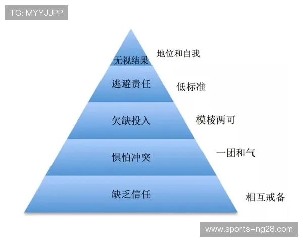 西安足球队团队协作表现的深度数据分析与探讨