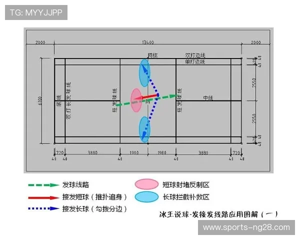 重庆羽毛球队的战术解析与训练模式深度剖析